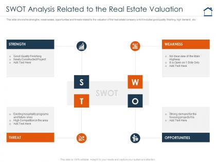 Swot analysis related to the real estate valuation complete guide for property valuation
