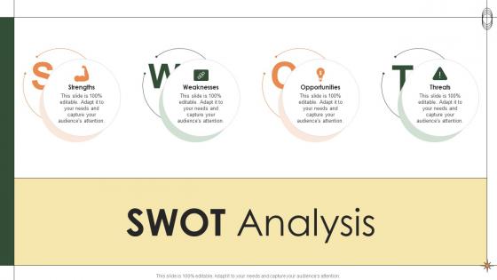 Swot Analysis Smart Manufacturing Ppt Professional Graphics Tutorials