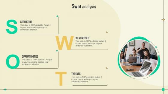 Swot Analysis Sms Promotional Campaign Marketing Tactics Mkt Ss V