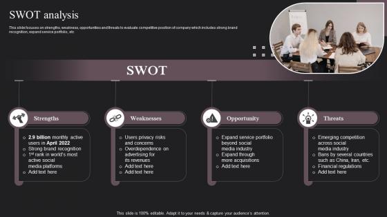 SWOT Analysis Social Networking Platform Company Profile CP SS V