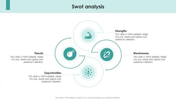 Swot Analysis Strategic Management Overview Process Models And Framework