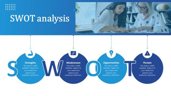 Swot Analysis Streamlining HR Recruitment Process With Effective Strategies Ppt Slides