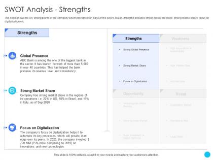 Swot analysis strengths challenges and opportunities ppt designs