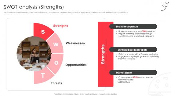 SWOT analysis Strengths fast food company profile CP SS V