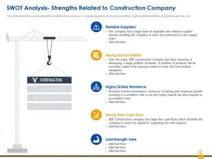 Swot analysis strengths related to rise construction defect claims against company