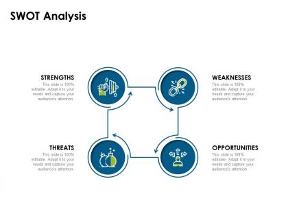 Swot analysis strengths threats ppt powerpoint presentation visual aids