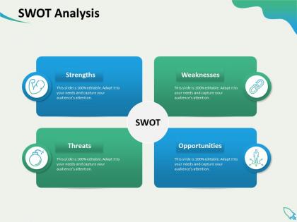 Swot analysis strengths weakness ppt powerpoint presentation visual aids outline