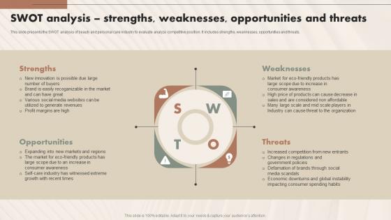 SWOT Analysis Strengths Weaknesses Opportunities And Threats Beauty And Personal Care IR SS