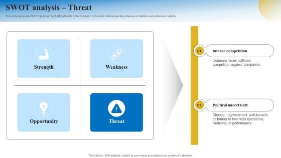 SWOT Analysis Threat Business Strategy Consulting Company Profile CP SS V