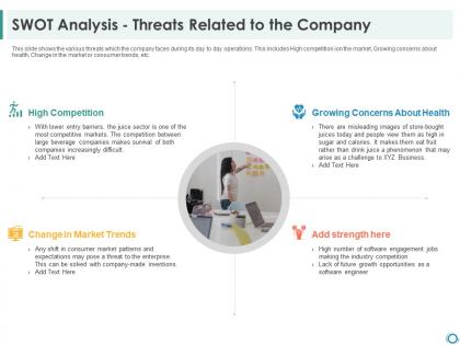Swot analysis threats building customer trust startup company ppt infographics pictures