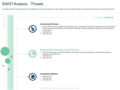 Swot analysis threats case competition declining user base telecom company ppt tips