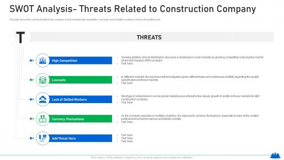 Swot analysis threats related increasing in construction defect lawsuits