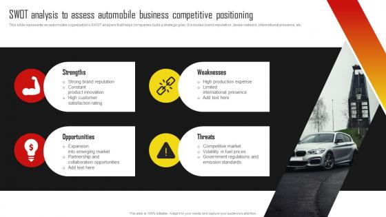 SWOT Analysis To Assess Automobile Business Vehicle Promotion Campaign Program Strategy SS V