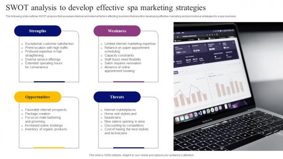 SWOT Analysis To Develop Effective Spa Marketing Strategies Tactics For Effective Spa Marketing
