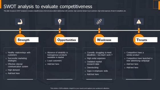 Swot Analysis To Evaluate Competitiveness Business Process Change Management