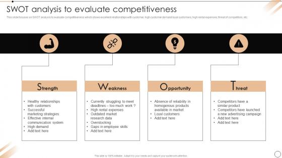 SWOT Analysis To Evaluate Competitiveness Redesign Of Core Business Processes