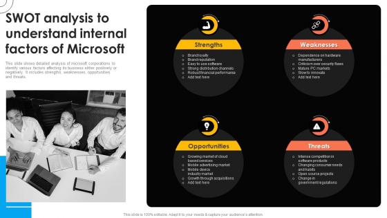 Swot Analysis To Understand Internal Microsoft Strategy For Continuous Business Growth Strategy Ss