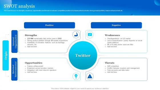 SWOT Analysis Twitter Company Profile Ppt Powerpoint Presentation File Good