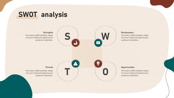 SWOT Analysis Video Marketing Strategies To Increase Customer Engagement On Digital Channels