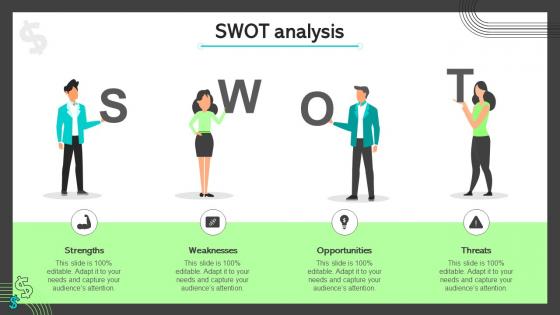 Swot Analysis Ways To Improve Customer Acquisition Cost Ppt Show Designs Download