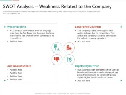 Swot analysis weakness related to the company strategies win customer trust ppt elements