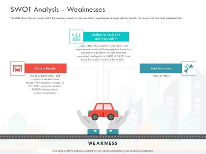 Swot analysis weaknesses loss revenue financials decline automobile company ppt tips