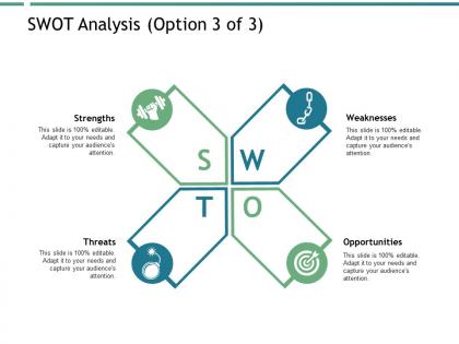 Swot analysis weaknesses ppt powerpoint presentation show clipart images
