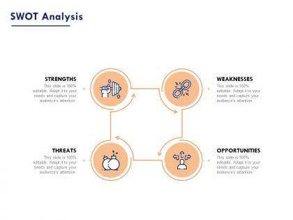 Swot analysis weaknesses ppt powerpoint presentation show objects