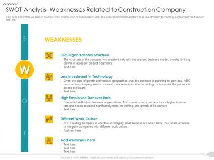 Swot analysis weaknesses related to construction company strategies reduce construction defects claim