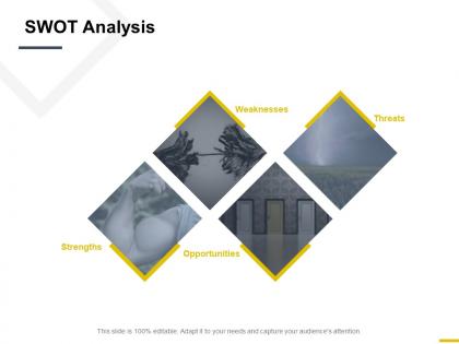 Swot analysis weaknesses threats c865 ppt powerpoint presentation file good