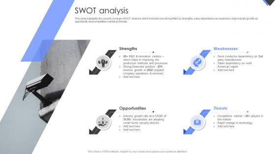 SWOT Analysis Wireless Home Security Systems Company Profile