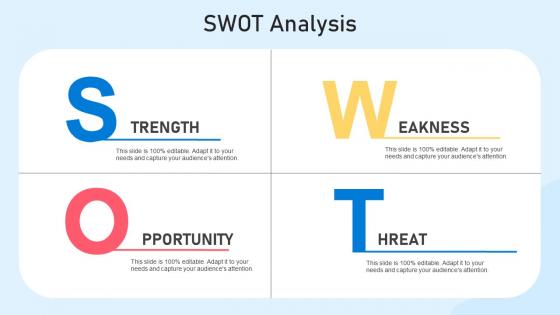 SWOT Analysis Word Of Mouth WOM Marketing Strategies To Build Brand Awareness