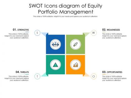Swot icons diagram of equity portfolio management infographic template
