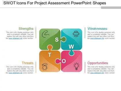 Swot icons for project assessment powerpoint shapes