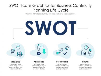 Swot icons graphics for business continuity planning life cycle infographic template