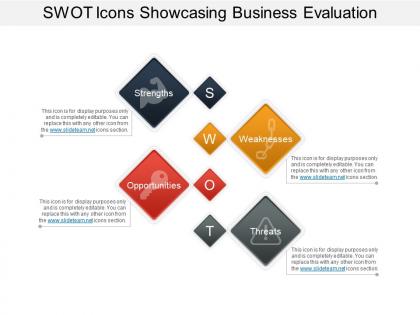 Swot icons showcasing business evaluation example of ppt
