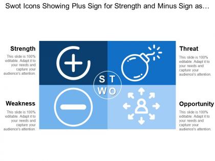 Swot icons showing plus sign for strength and minus sign as listed weakness