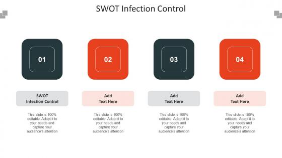 Swot Infection Control Ppt Powerpoint Presentation Layouts Inspiration Cpb