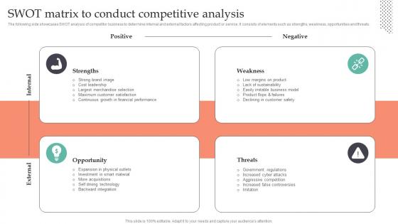 Swot Matrix To Conduct Competitive Analysis Strategic Guide To Gain MKT SS V