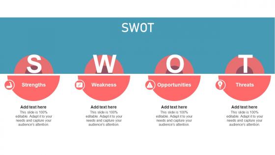 SWOT New Travel Agency Marketing Plan To Increase Visibility Among Potential Customers