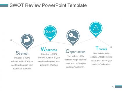 Swot review powerpoint template