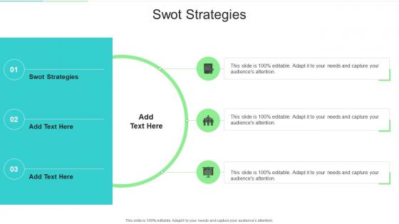 Swot Strategies In Powerpoint And Google Slides Cpb