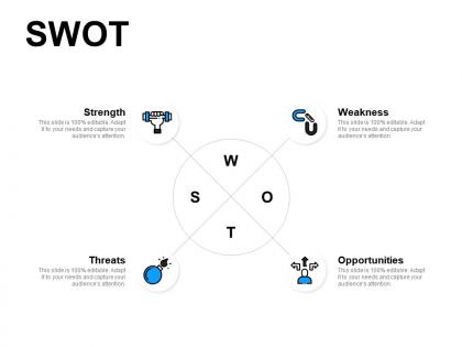 Swot strength weakness opportunities threats ppt powerpoint slides