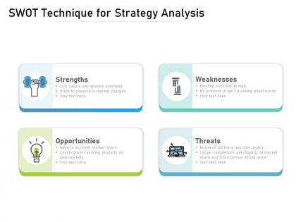 Swot technique for strategy analysis