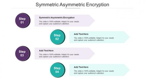 Symmetric Asymmetric Encryption In Powerpoint And Google Slides Cpb
