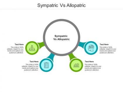 Sympatric vs allopatric ppt powerpoint presentation show visual aids cpb