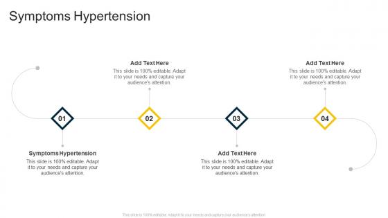 Symptoms Hypertension In Powerpoint And Google Slides Cpb