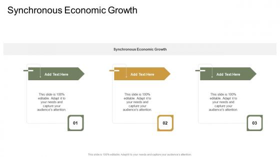 Synchronous Economic Growth In Powerpoint And Google Slides Cpb