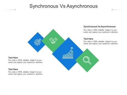 Synchronous vs asynchronous ppt powerpoint information cpb