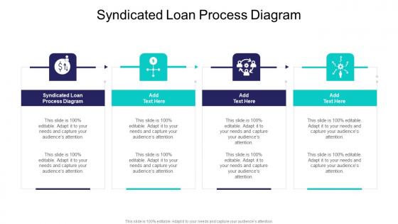Syndicated Loan Process Diagram In Powerpoint And Google Slides Cpb